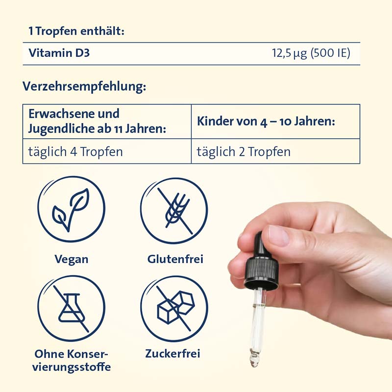 VITAMIN D3 HEVERT BIOAKTIV ÖL 20 ml Öl