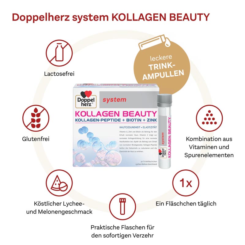 Doppelherz system KOLLAGEN BEAUTY 10 St Trinkampullen
