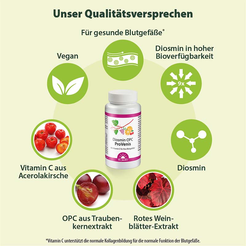 Dr. Jacob's Diosmin OPC ProVenis Polyphenole Weinreben vegan