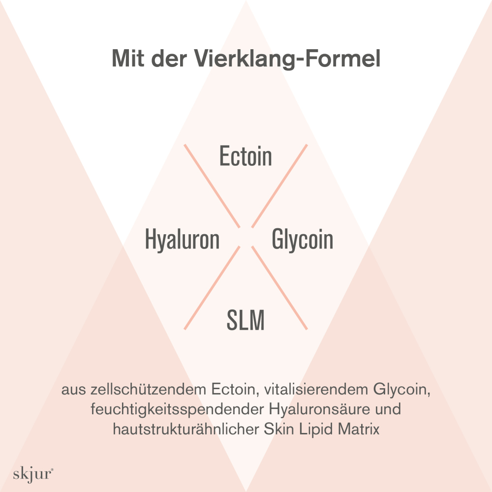 skjur INTENSIVE AUGENPFLEGE 15 ml Augencreme