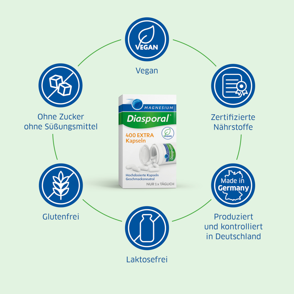MAGNESIUM Diasporal 400 EXTRA Kapseln 50 St Kapseln