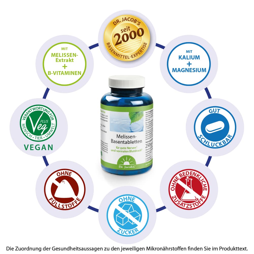 Dr. Jacob's Melissen-Basentabletten B-Vitamine Mineralstoffe