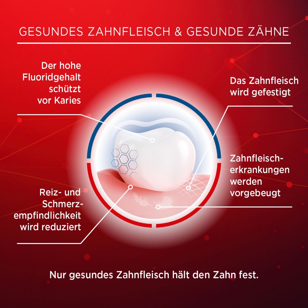 LACALUT aktiv  100 ml Zahncreme