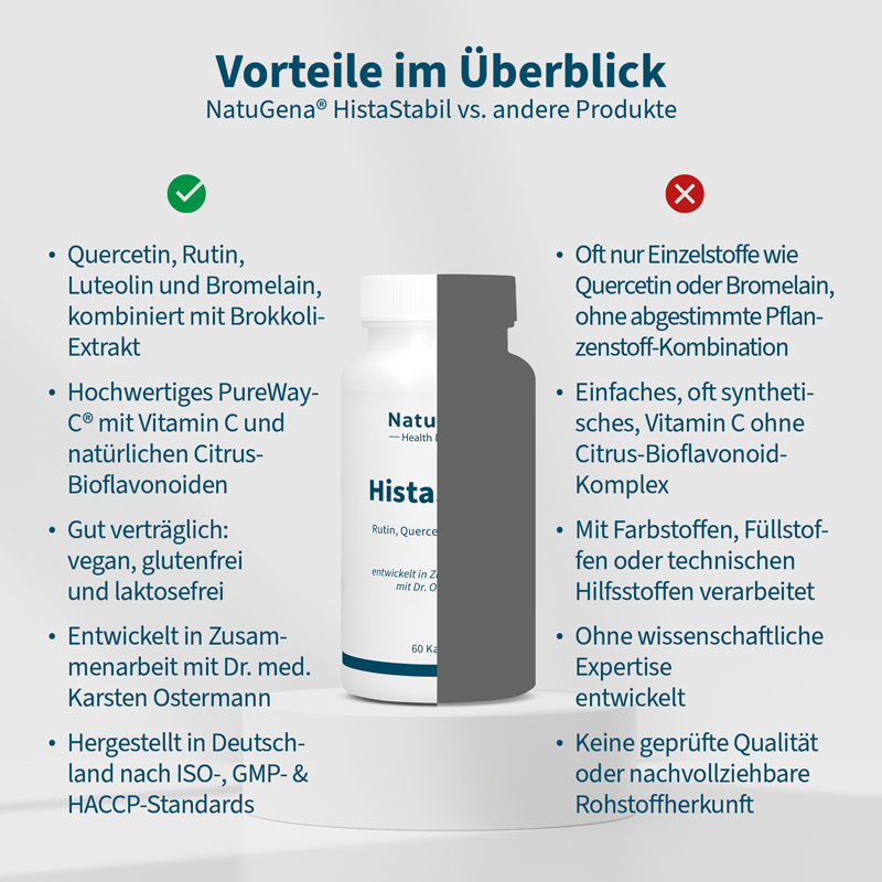 NatuGena HistaStabil 60 St Kapseln