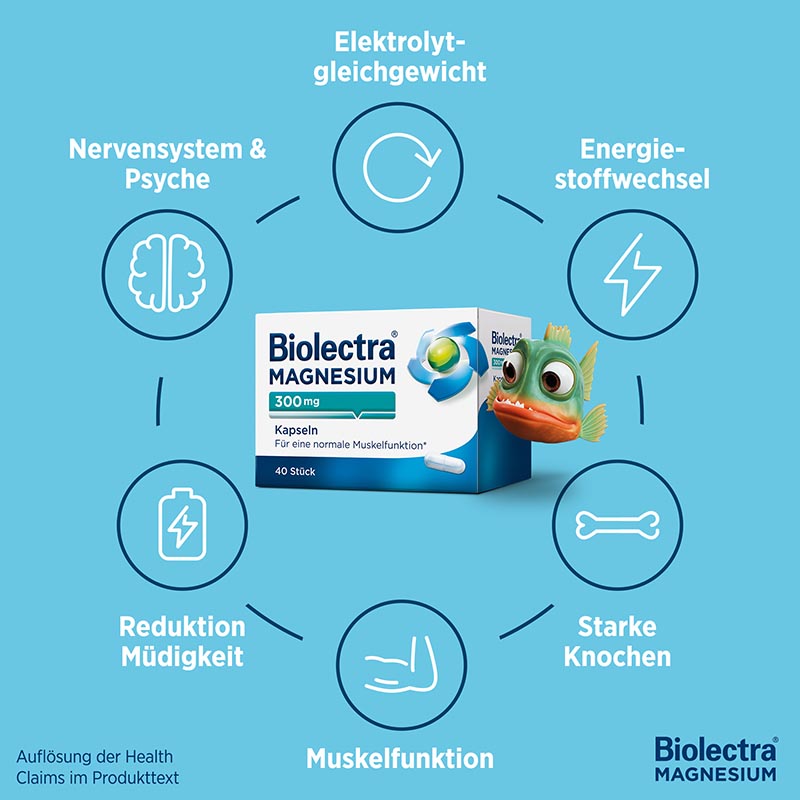 Biolectra MAGNESIUM 300mg  20 St Kapseln