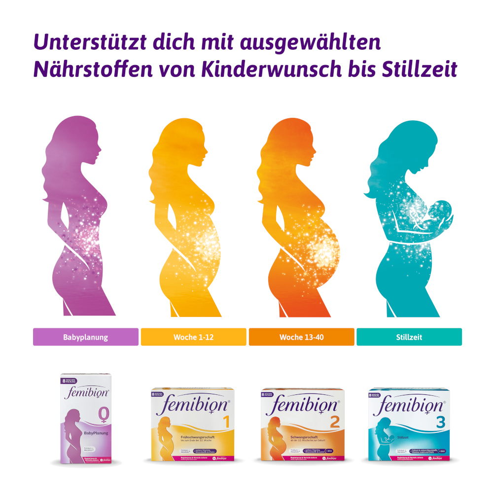femibion 2 Schwangerschaft Kombipackung 2X56 St Kombipackung
