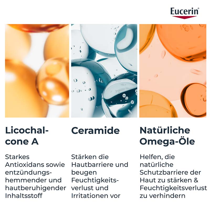 Eucerin Atopi Control LOTION 400 ml Lotion