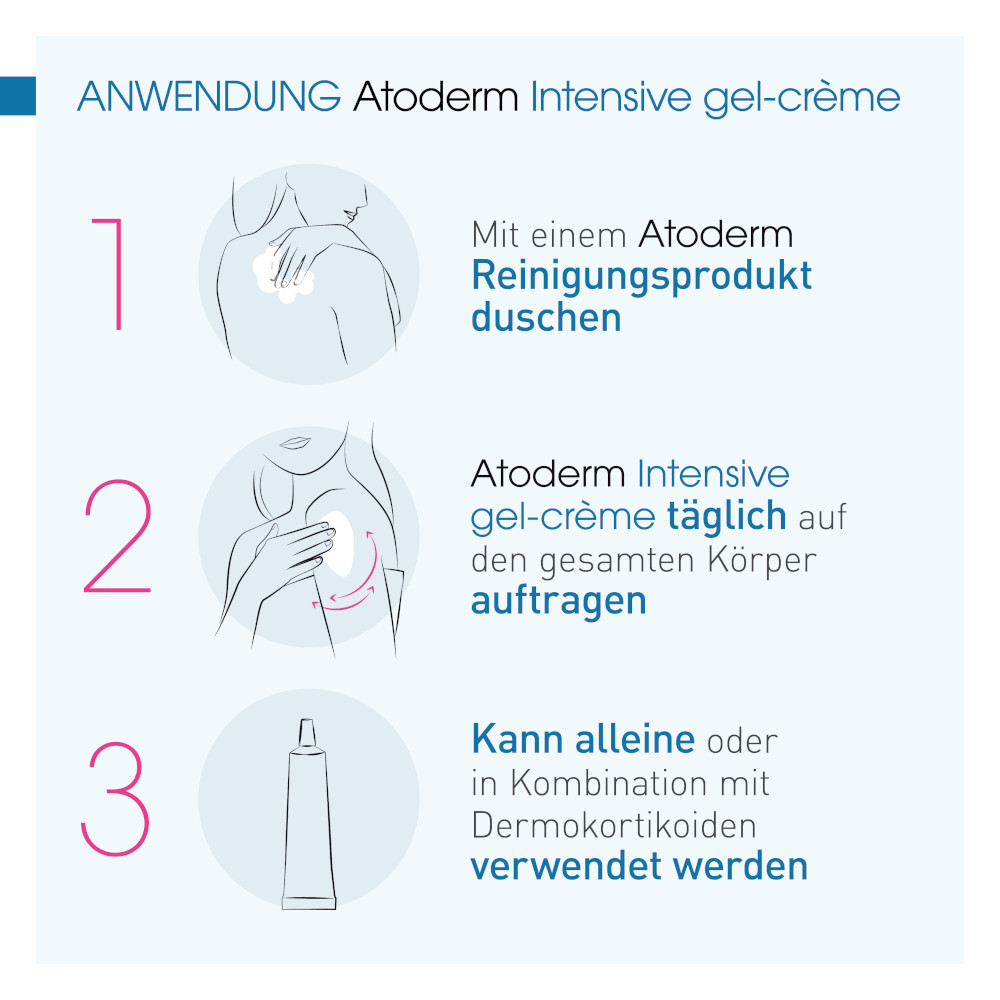 BIODERMA Atoderm Intensive gel-crème  500 ml Gel