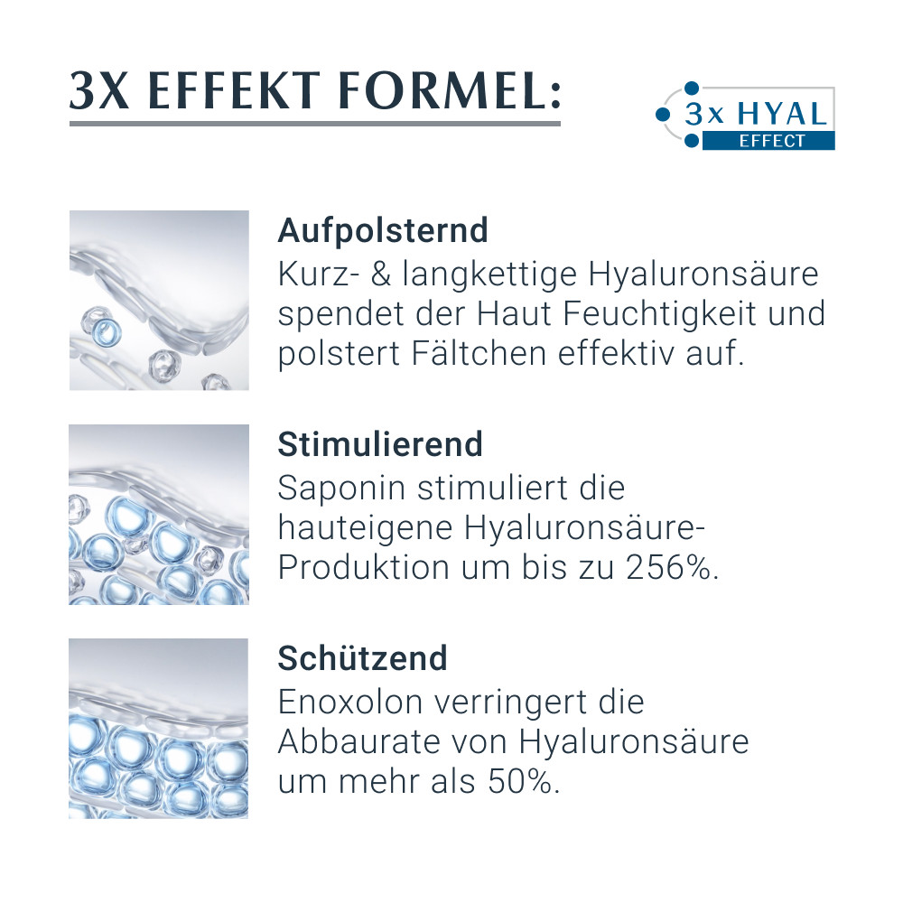 Eucerin Anti-Age HYALURON-FILLER Tagespflege und Nachtpflege Routine Set 1 Sparset