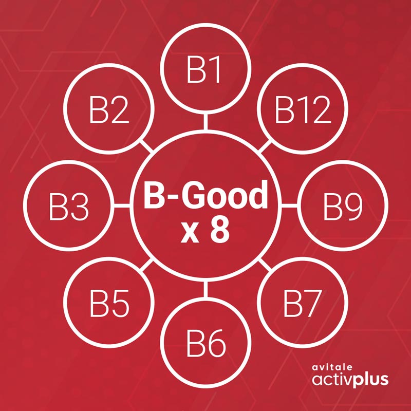 avitale activplus VITAMIN B-KOMPLEX 180 St Tabletten