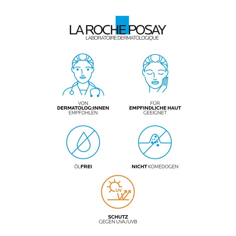 LA ROCHE-POSAY HYALU B5 SURACTIVATED CREAM LSF30 50 ml Tagescreme