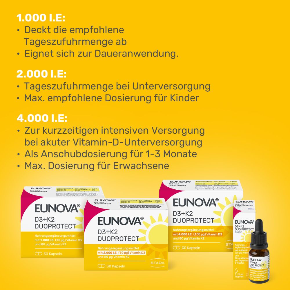 EUNOVA DuoProtect D3+K2 2000 I.E. 90 St Kapseln