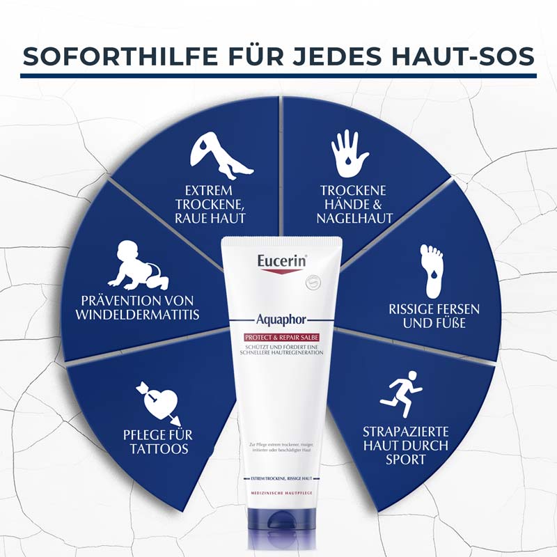 Eucerin Aquaphor Protect & Repair Salbe 220 ml Salbe