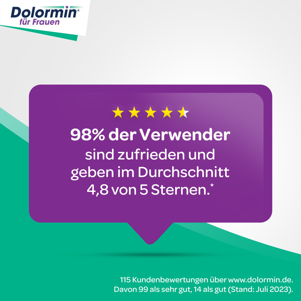 Dolormin für Frauen bei Regelschmerzen mit Naproxen, 10 Stück