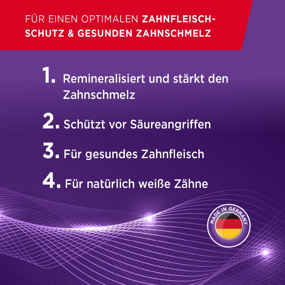 LACALUT aktiv Zahnfleischschutz & Gesunder Zahnschmelz Zahncreme 75 ml Zahncreme