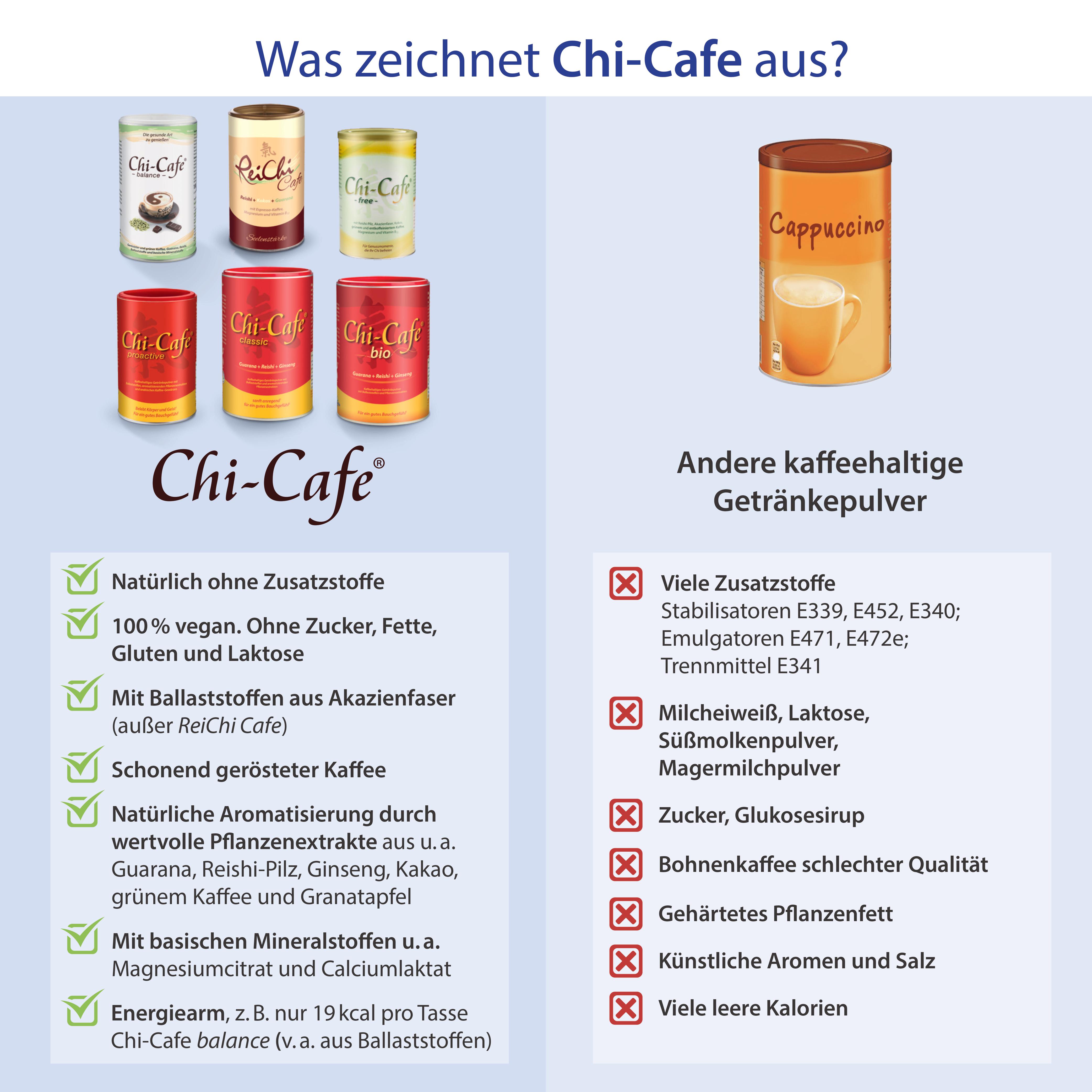 Chi-Cafe free Wellness Kaffee entkoffeiniert + Akazienfaser