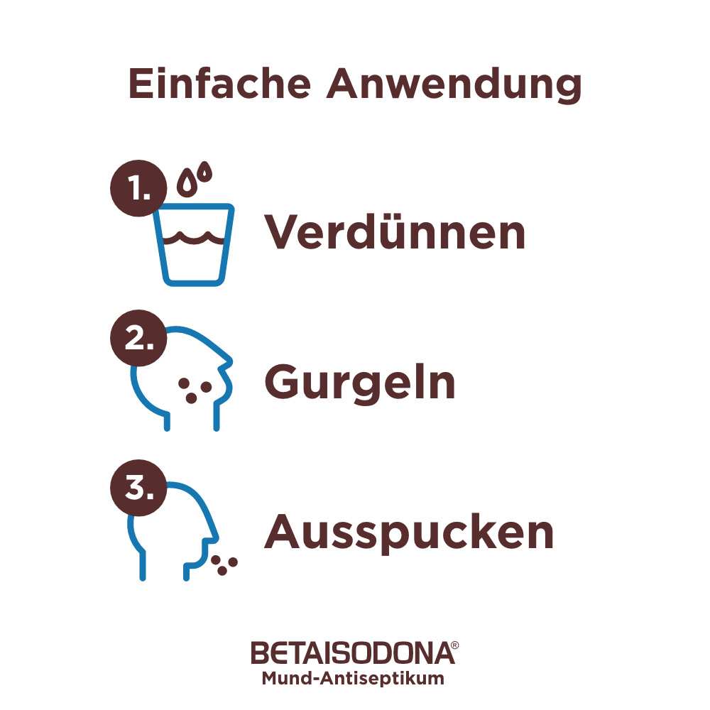 Betaisodona Mund-Antiseptikum 100 ml Lösung