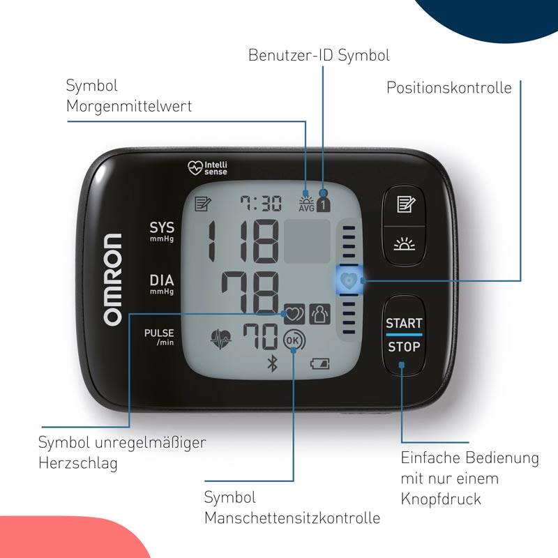 OMRON R27 Intelli IT Handgelenk Blutdruckmessgerät 1 St