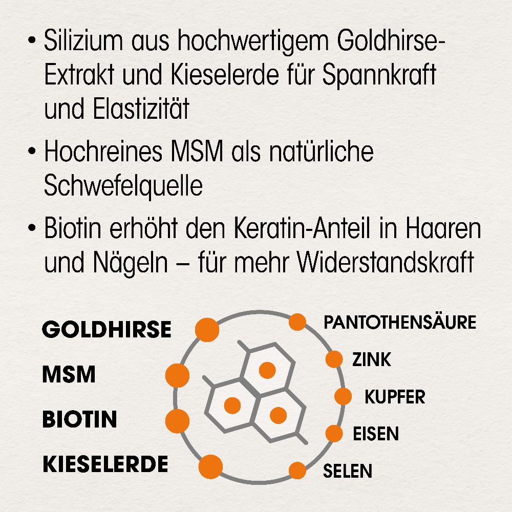 Dr. Böhm Haut Haare Nägel 60 St Tabletten