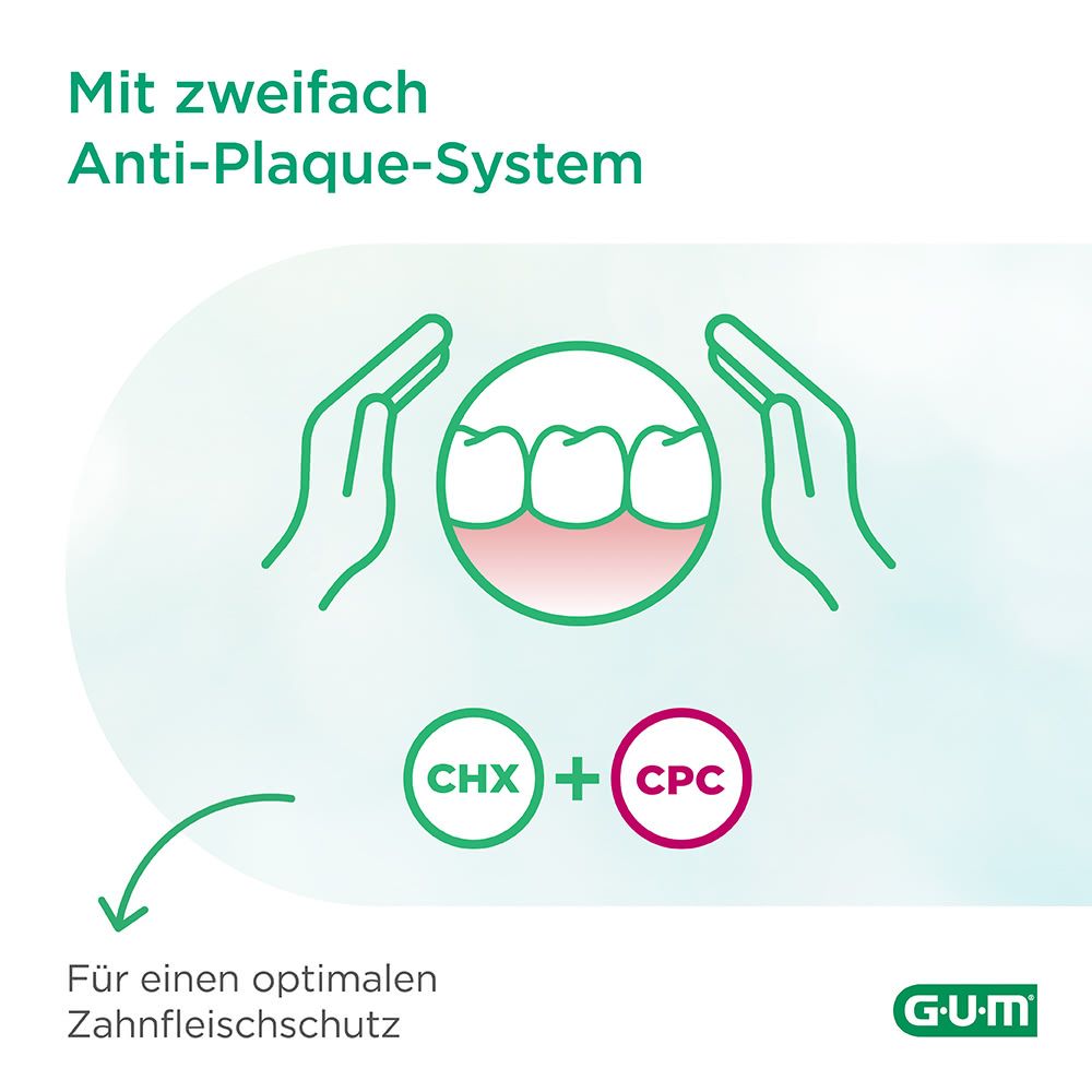 GUM PAROEX Mundspülung 500 ml