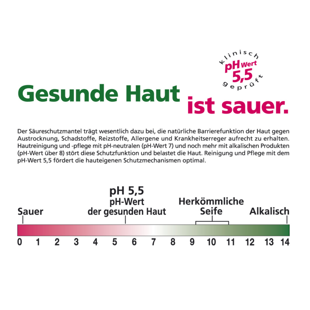 sebamed INTIM-WASCHGEL pH 3,8 für die junge Frau 200 ml Flüssigseife