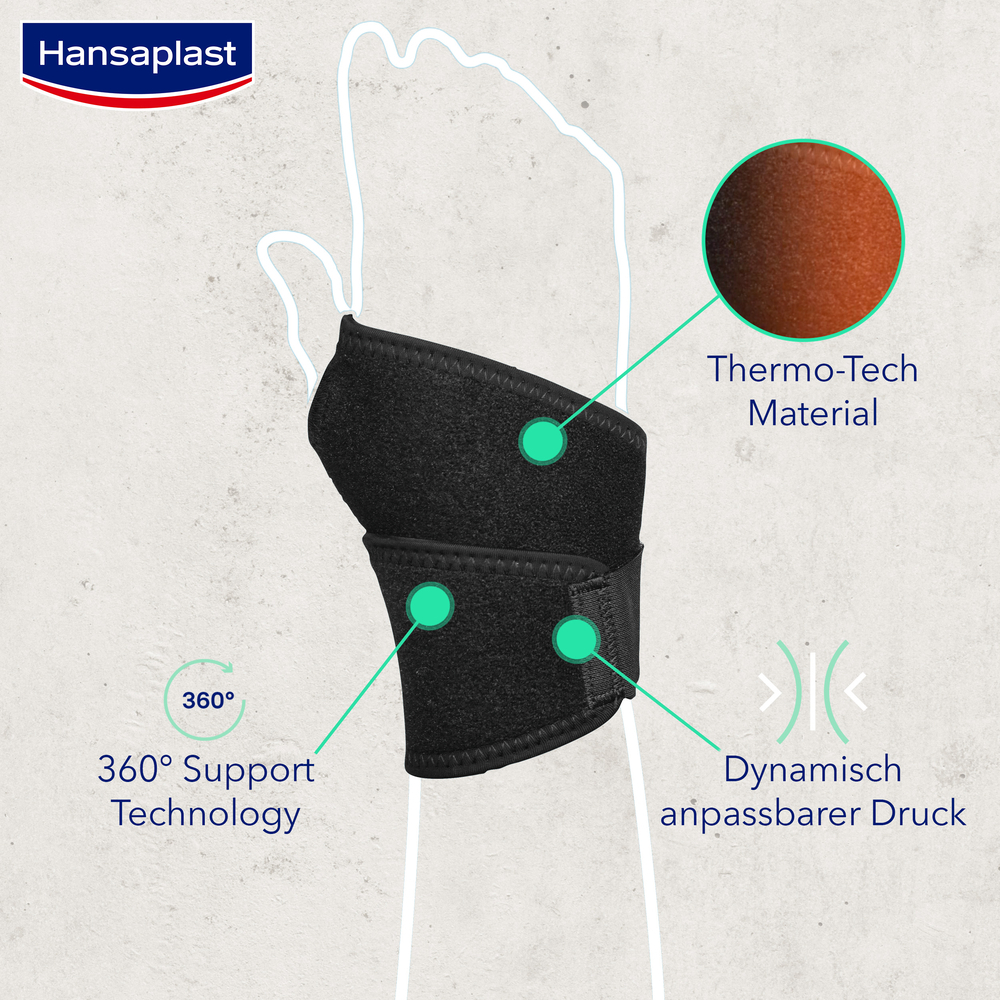 Hansaplast PROTECTIVE HANDGELENK-BANDAGE 1 St Bandage