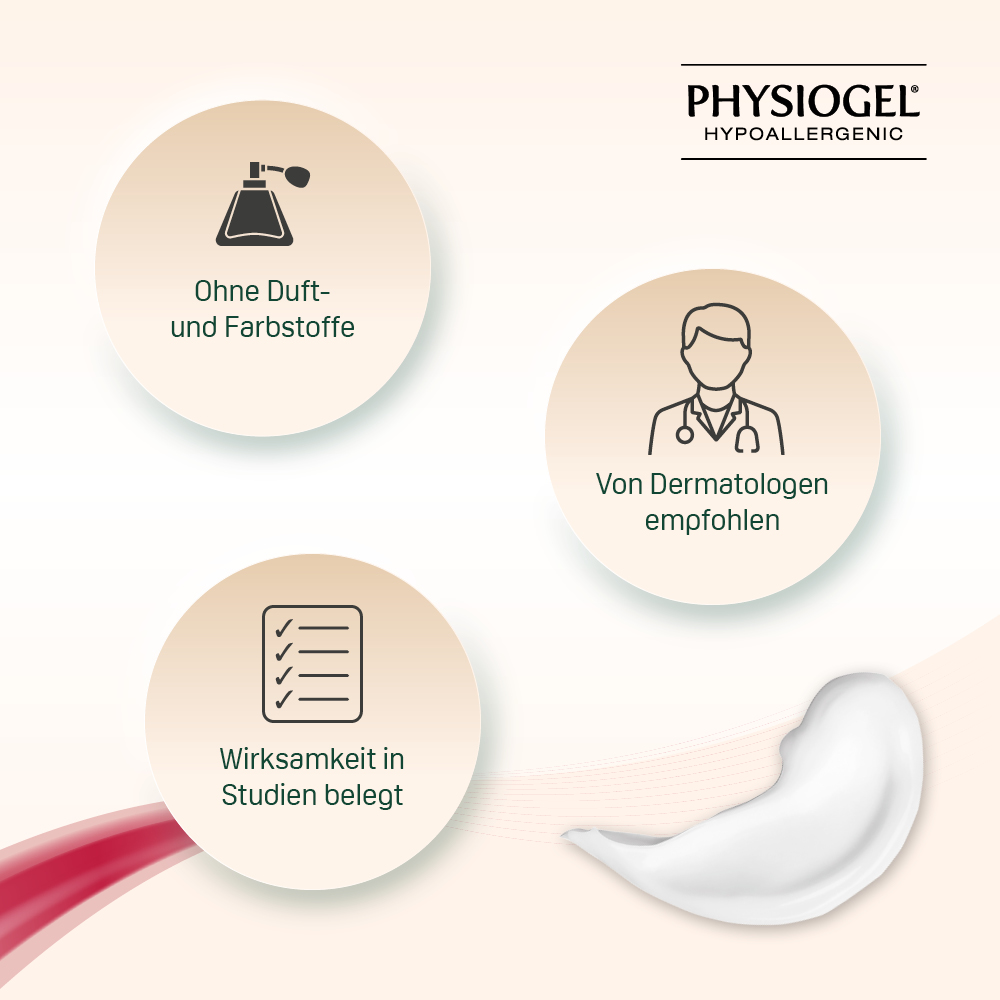 PHYSIOGEL Gesichtspflege Set Calming Relief für zu Rötungen neigende Haut 1 Sparset