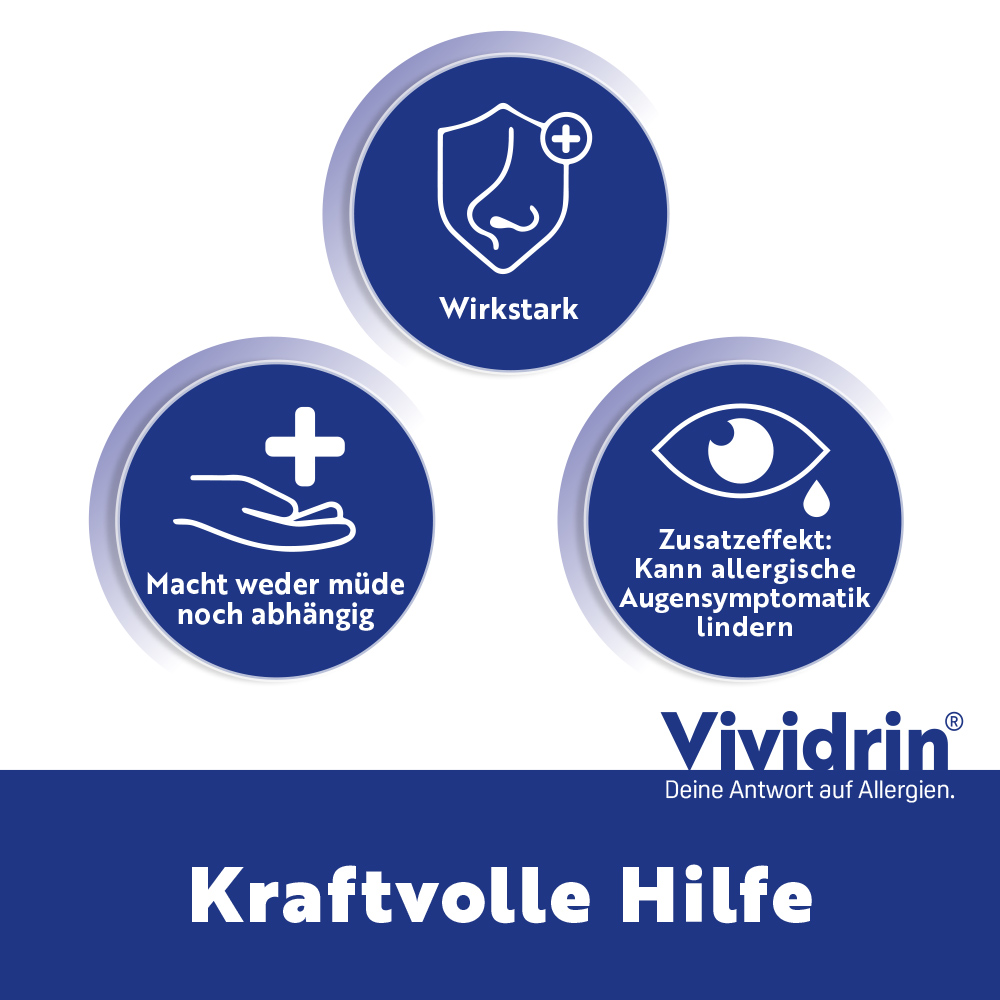 Vividrin Mometason Heuschnupfennasenspray bei starken allergischen Beschwerden 10 g Nasenspray