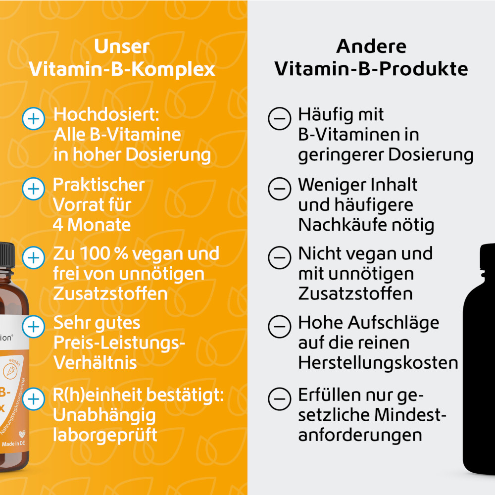 R(h)ein Nutrition Vitamin B-Komplex  120 St Kapseln