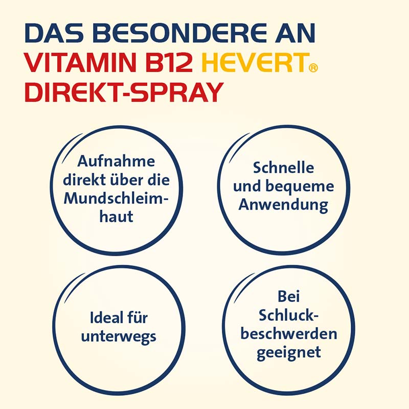 VITAMIN B12 HEVERT DIREKT-SPRAY 30 ml Spray