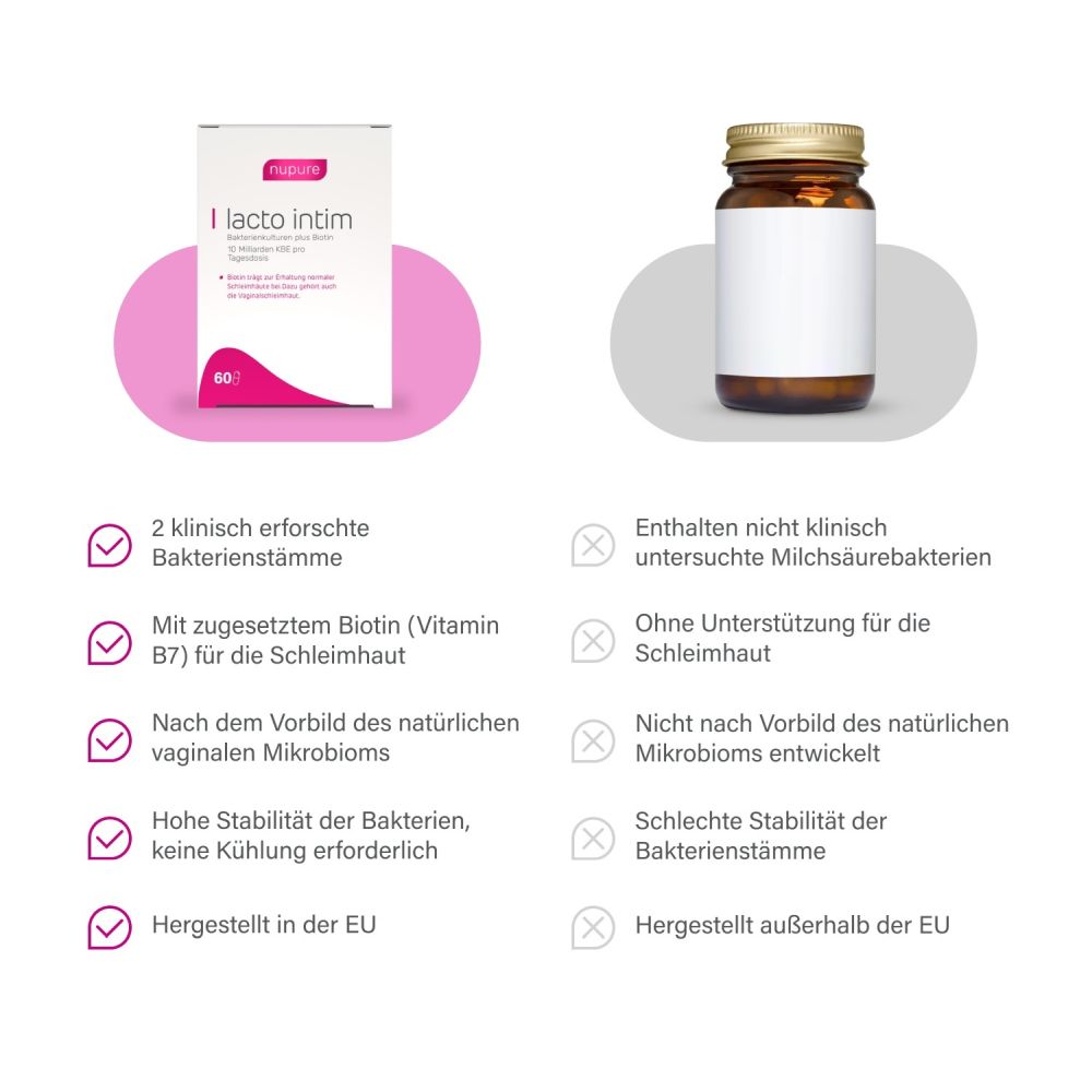 nupure lacto intim 60 St Kapseln magensaftresistent