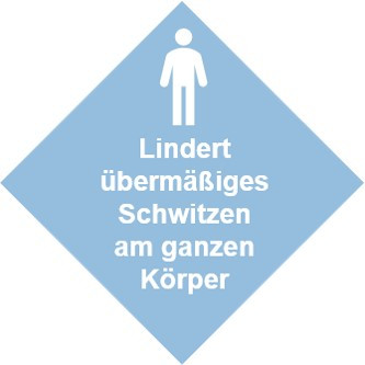 Sweatosan Doppelpack 2X200 St Überzogene Tabletten