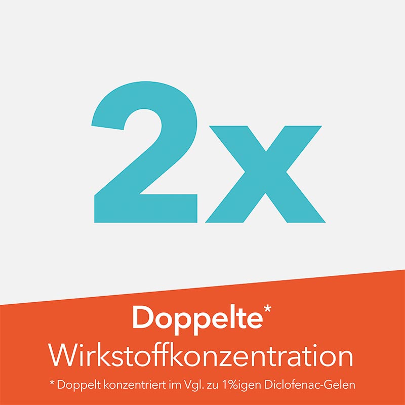 Diclox forte Schmerzgel 2 %, mit Diclofenac 50 g Gel