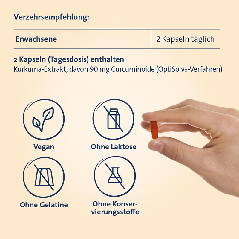 CURCUMIN HEVERT OPTISOLV 120 St Kapseln