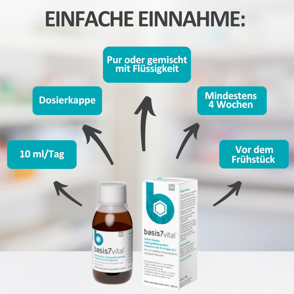 basis7 vital 100 ml Lösung zum Einnehmen