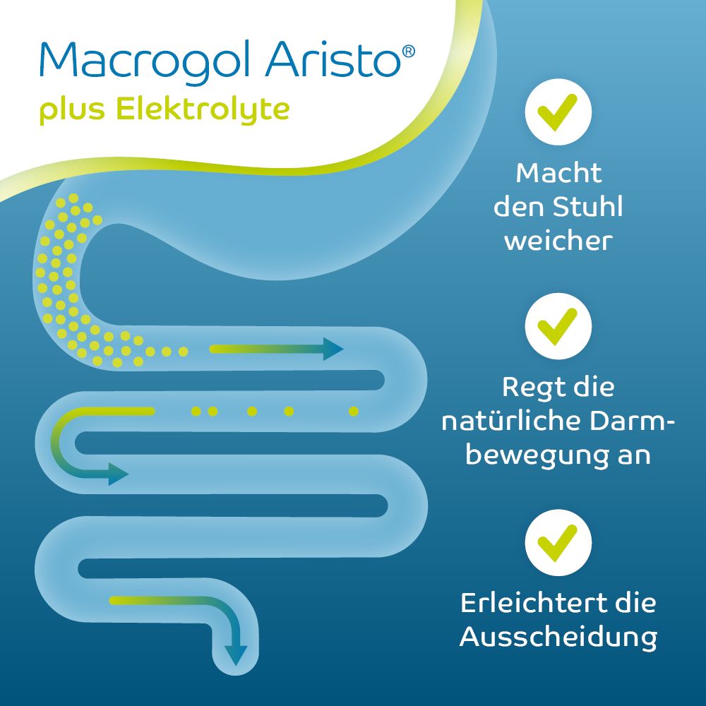 Macrogol Aristo plus Elektrolyte 50 St Pulver zur Herstellung einer Lösung zum Einnehmen