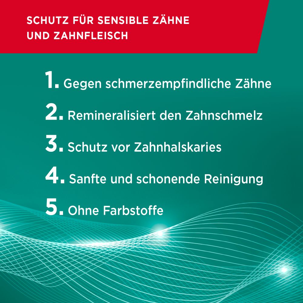 LACALUT sensitiv 75 ml Zahncreme