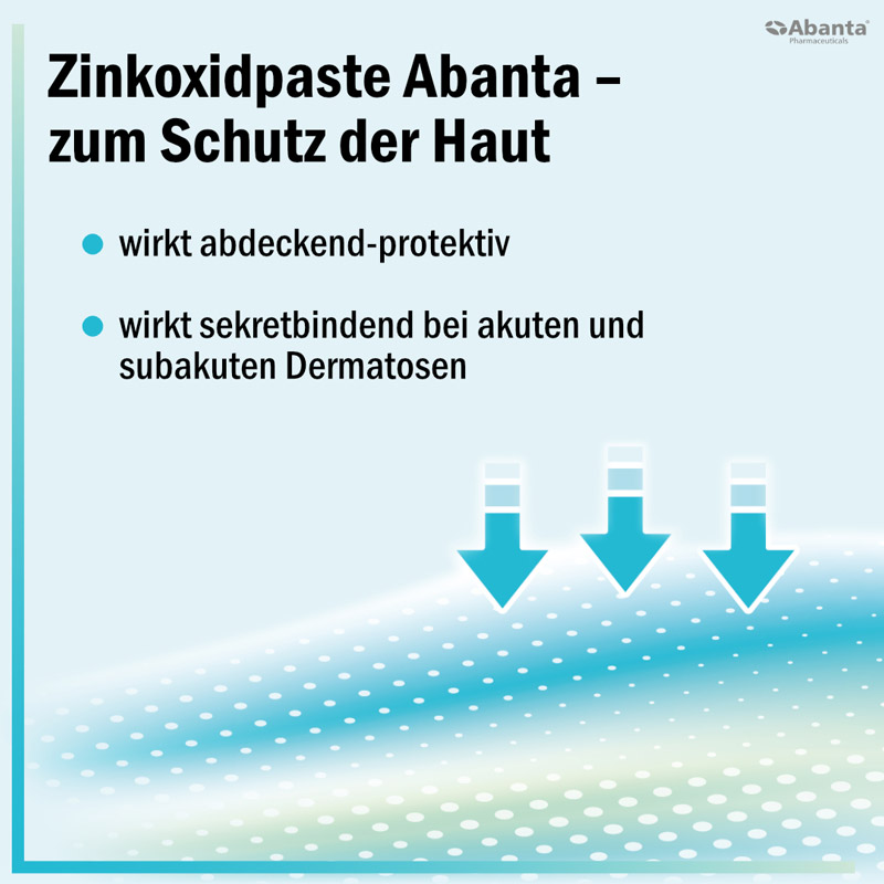 Zinkoxidpaste Abanta 200 mg/g 50 g Paste