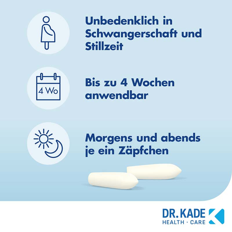 Posterisan protect 25 St Suppositorien