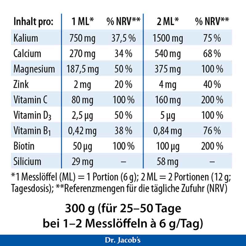 Dr. Jacob's Basenpulver plus Basen-Citrat-Mineralstoffe