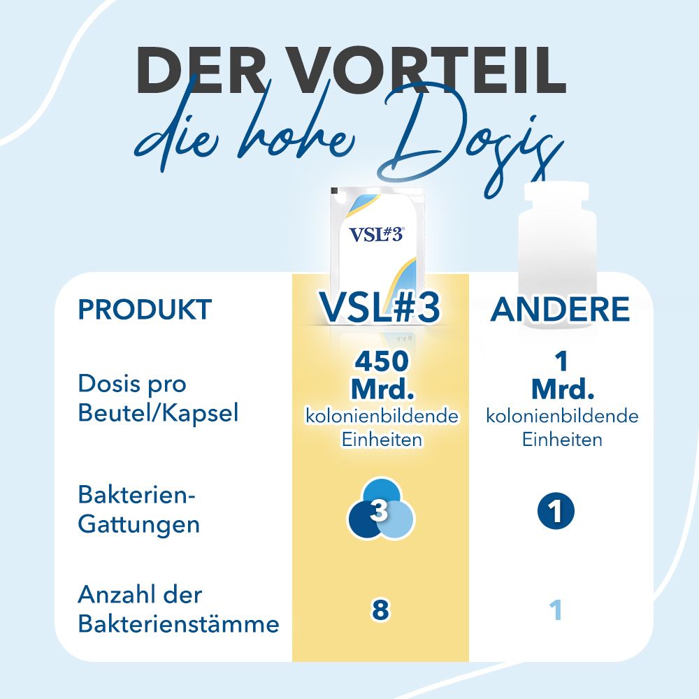 VSL 3 30X4.4 g Pulver