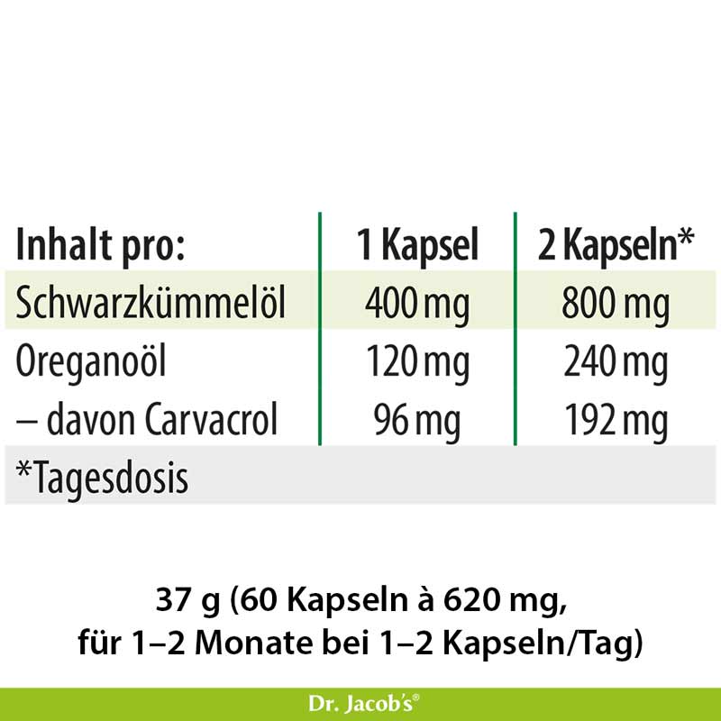 Dr. Jacobs Oregano - Öl in Schwarzkümmelöl  60 St Kapseln