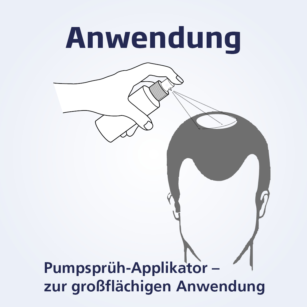 MINOXICUTAN Männer 50 mg/ml Spray 3X60 ml Lösung