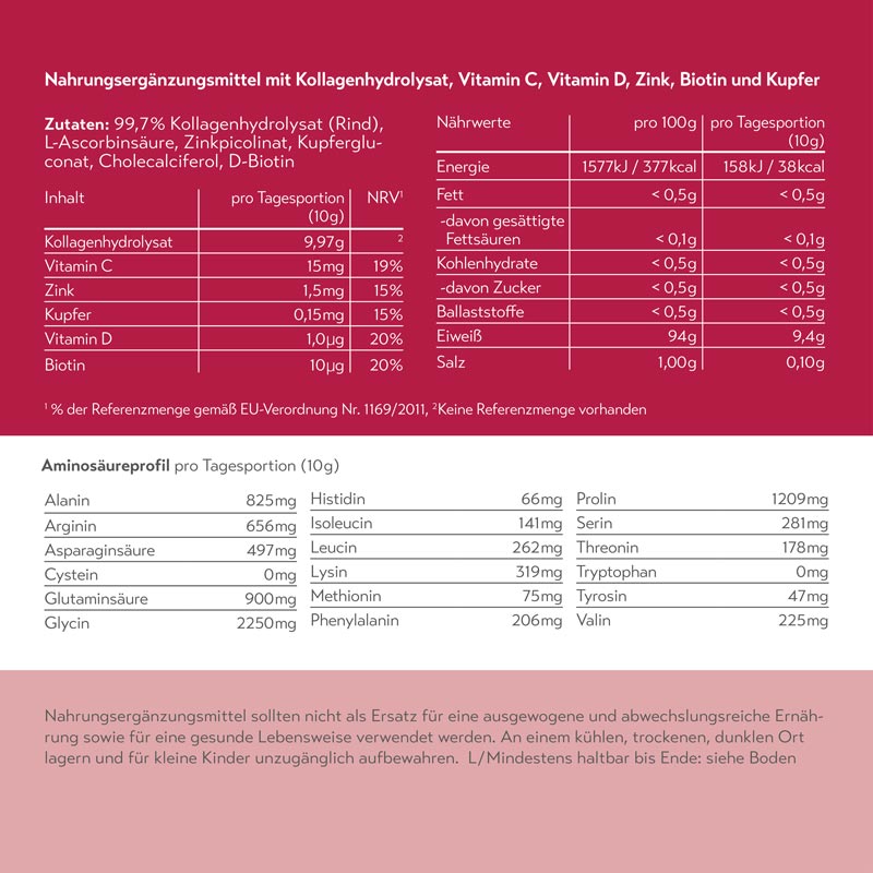 pureSGP KOLLAGEN PEPTIDE Starter-Set 1 Packung Kombipackung