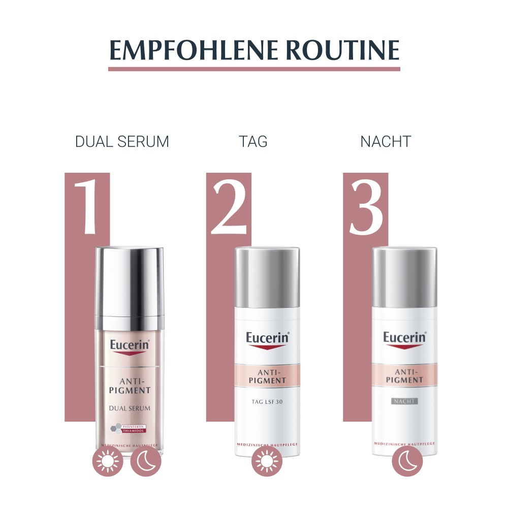 Eucerin ANTI-PIGMENT Vorteilsset 1 Sparset