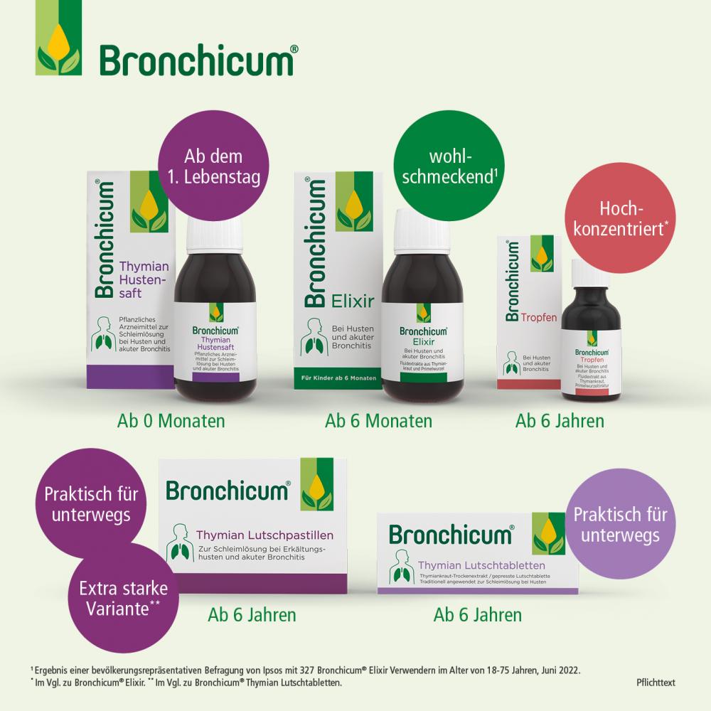 Bronchicum Elixir Doppelpack 2X100 ml Flüssigkeit