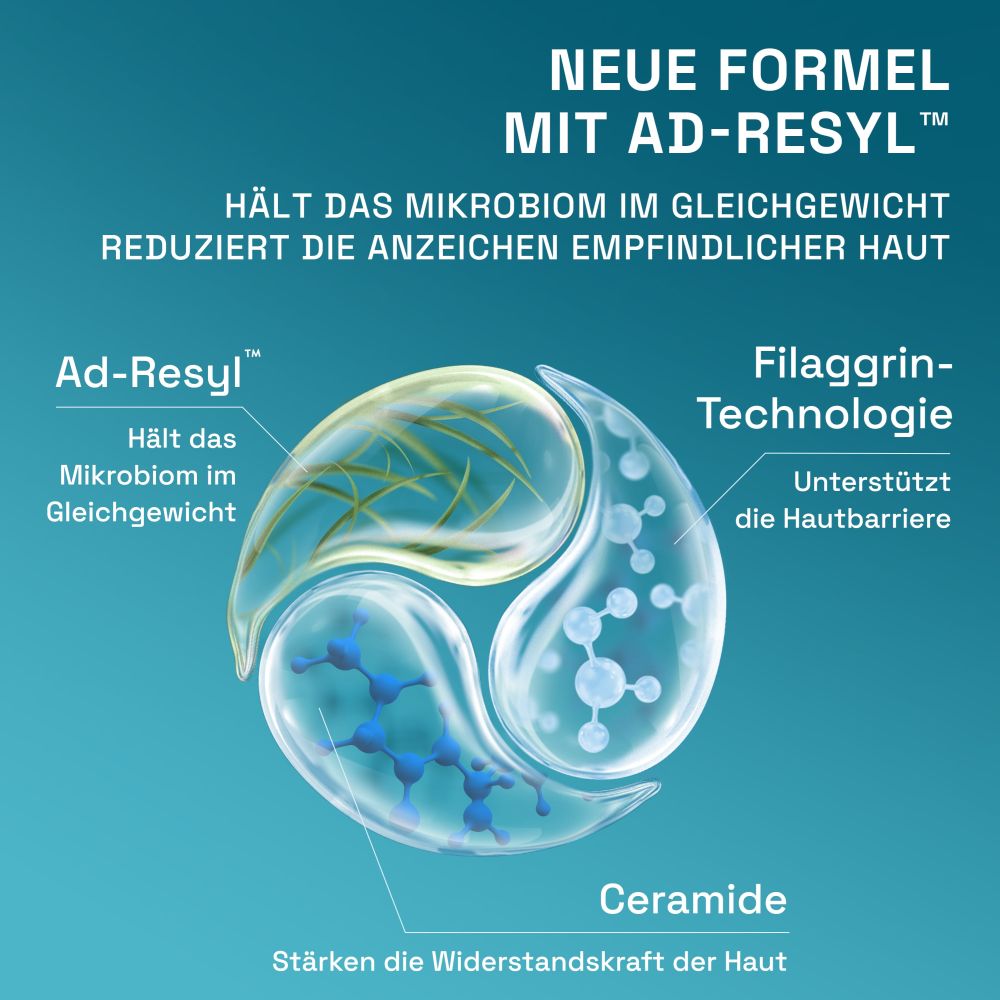 Cetaphil PRO ITCHCONTROL AKUT REPAIR 227 g Creme