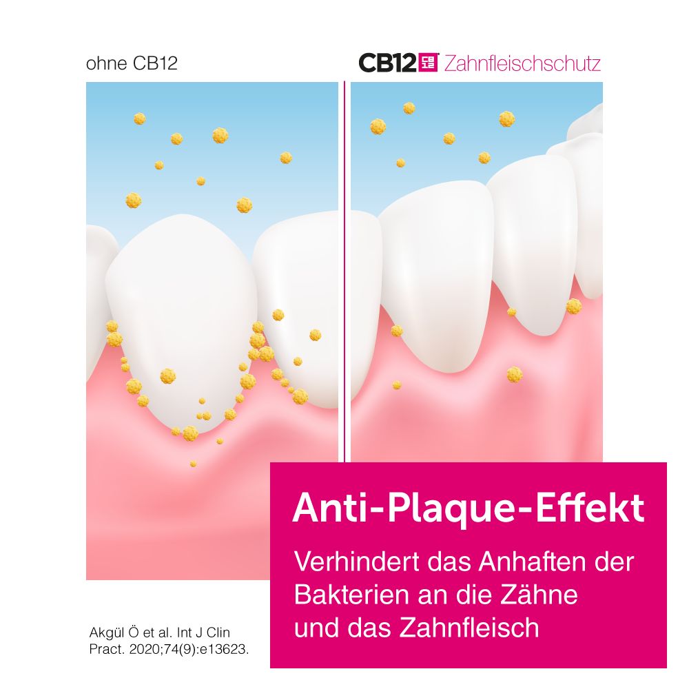CB12 Zahnfleischschutz MUNDSPÜLUNG 500 ml Spüllösung