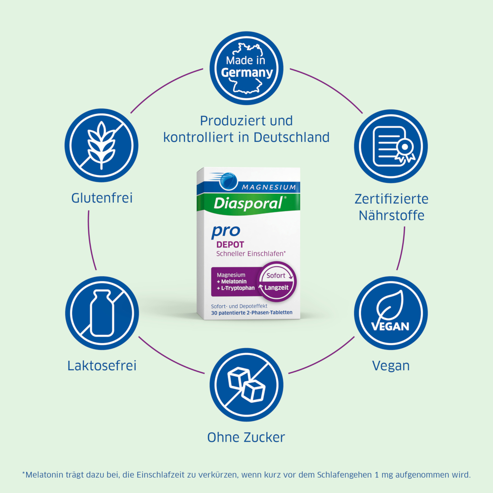 Magnesium Diasporal pro Depot schneller Einschlafen 30 St Tabletten