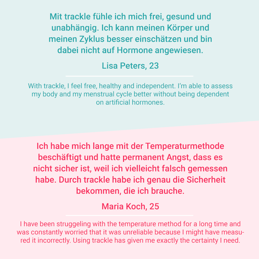 trackleCatch mit Rückholband- Zykluscomputer 1 St